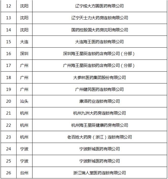 【關(guān)注】世界睡眠日公益活動(dòng)!走進(jìn)社區(qū)、校園，關(guān)注睡眠健康